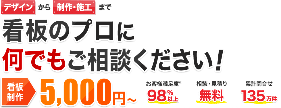 デザインから制作・施工まで看板のプロに何でもご相談ください! 看板製作5,000円~